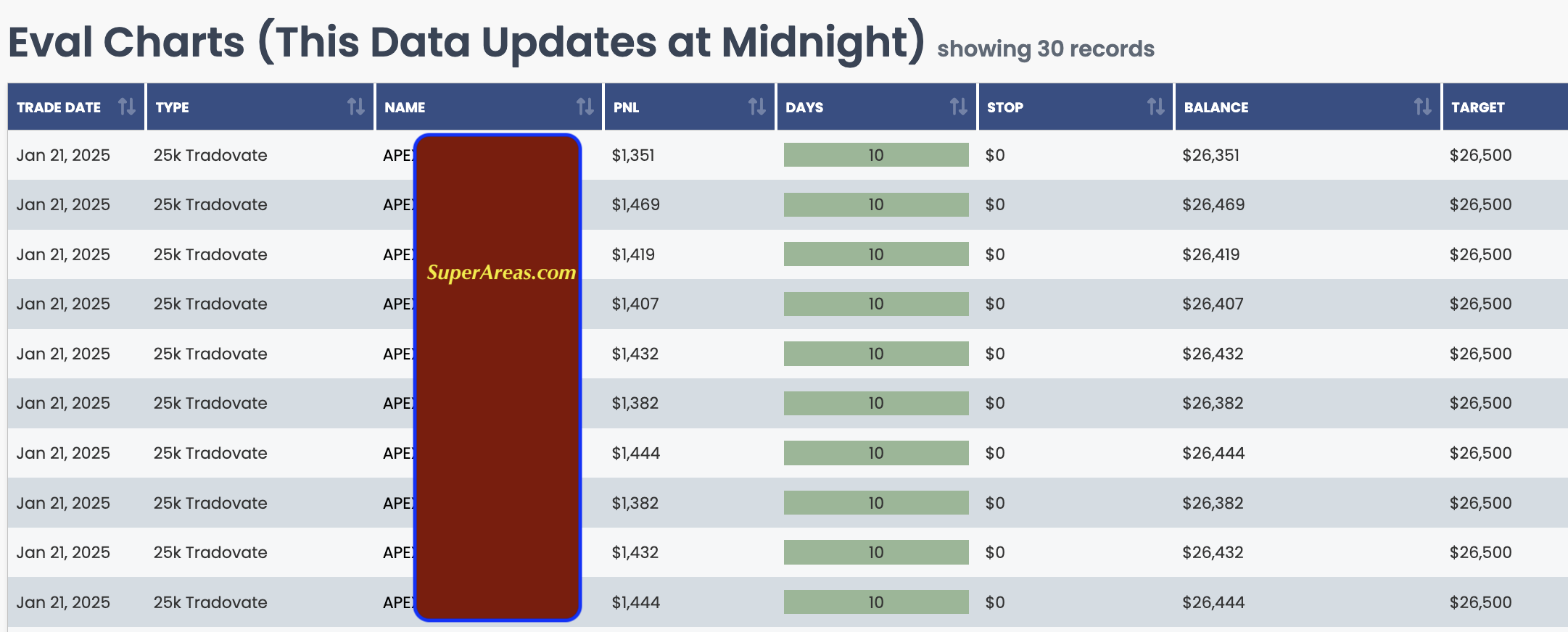 My Apex EA Accounts Until Jan 21