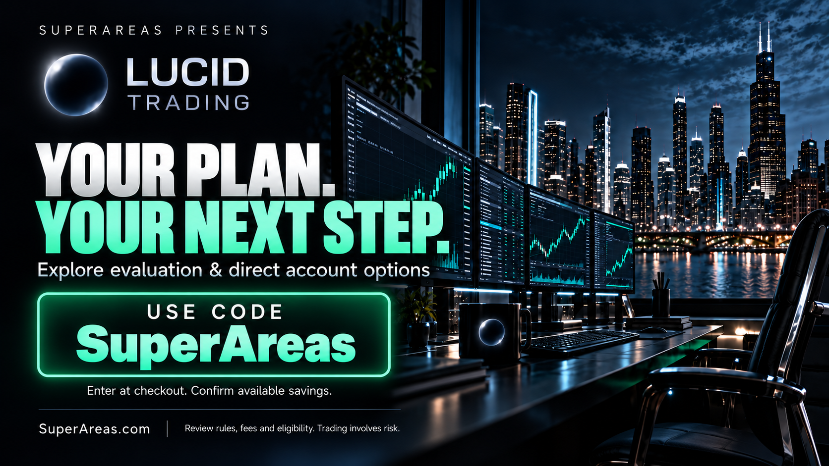 Lucid Trading. Use code SuperAreas