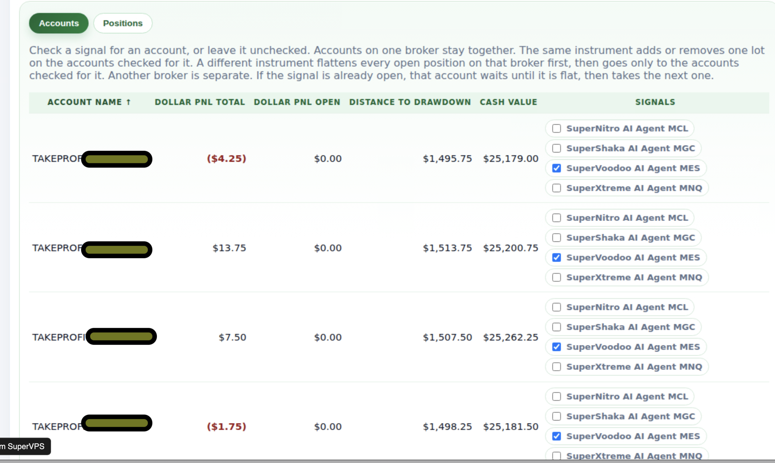 Accounts with checkboxes for SuperNitro, SuperShaka, SuperVoodoo, and SuperXtreme